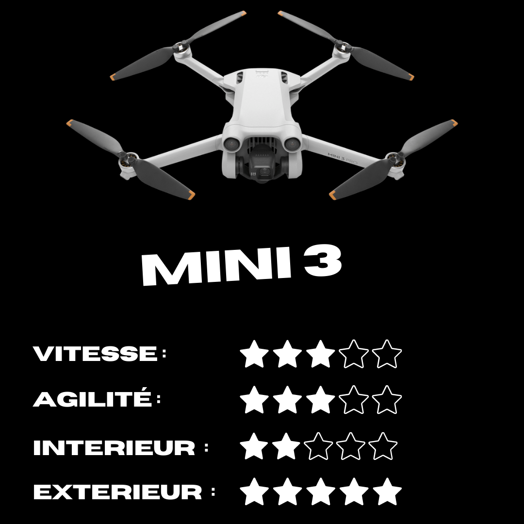 Copie de Cine Whoop