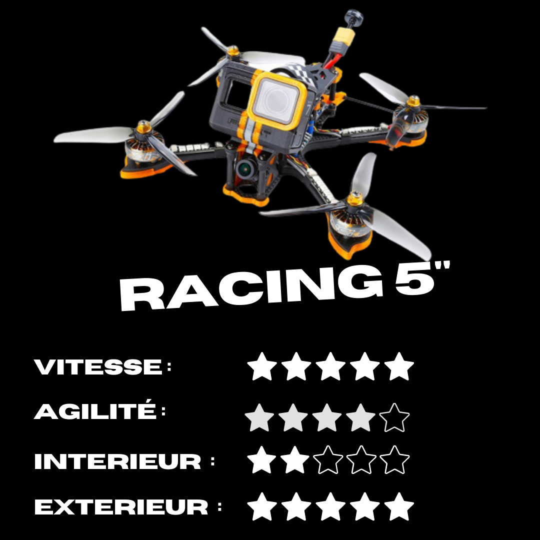 Photo drone FPV avec Caractéristique